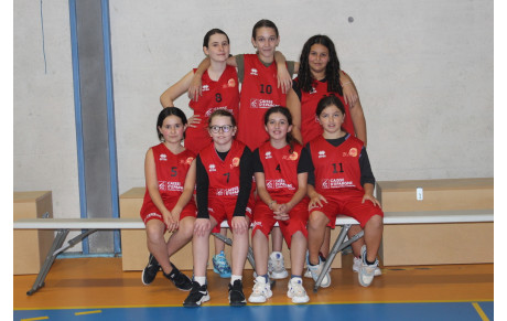 U13 F